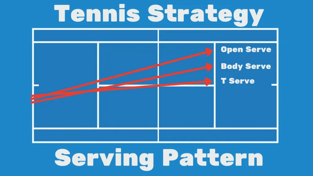 Player preparing to serve with strategic placement in mind