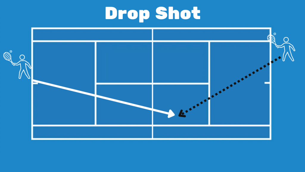 tennis drop shot