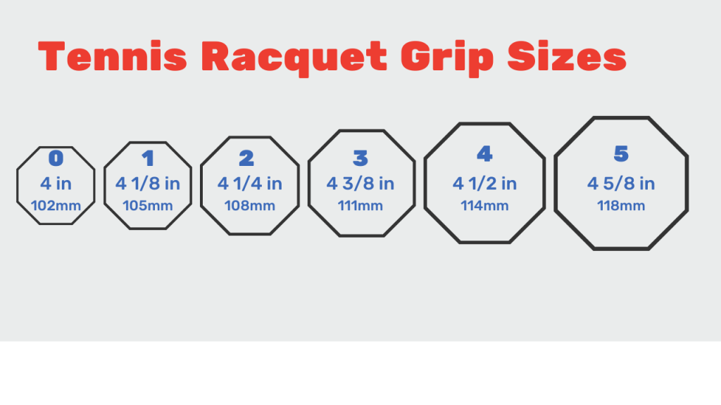 Tennis Racquet Grip Sizes