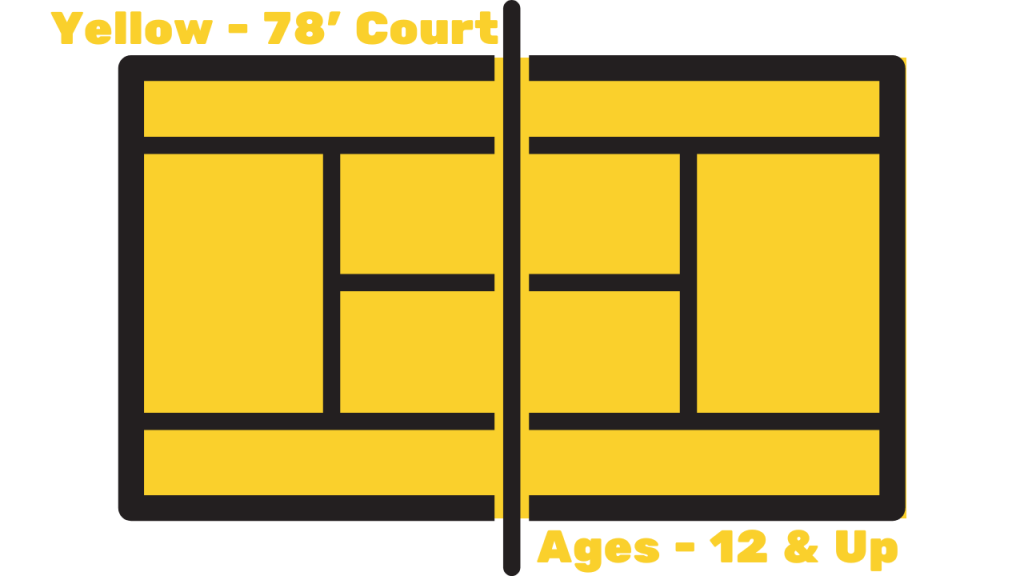 yellow court - 10 and under tennis