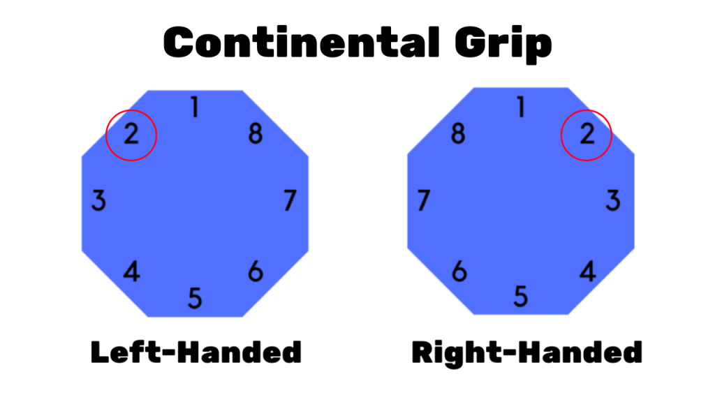 Continental Grip