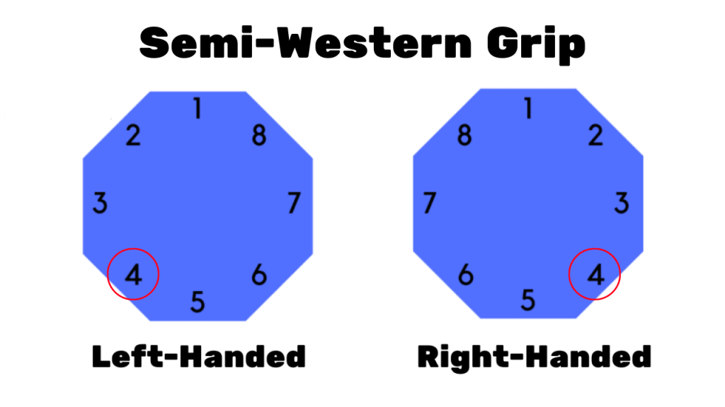 Semi Western Grip