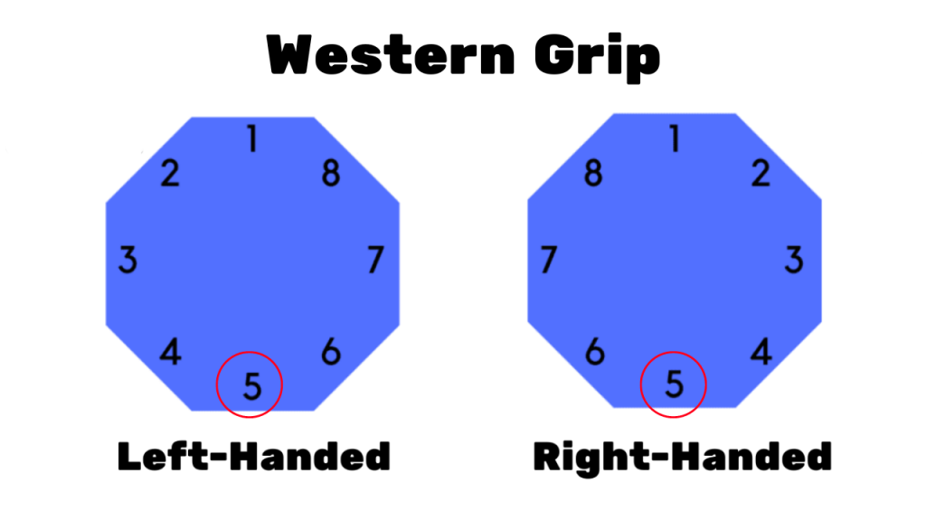 Western Grip