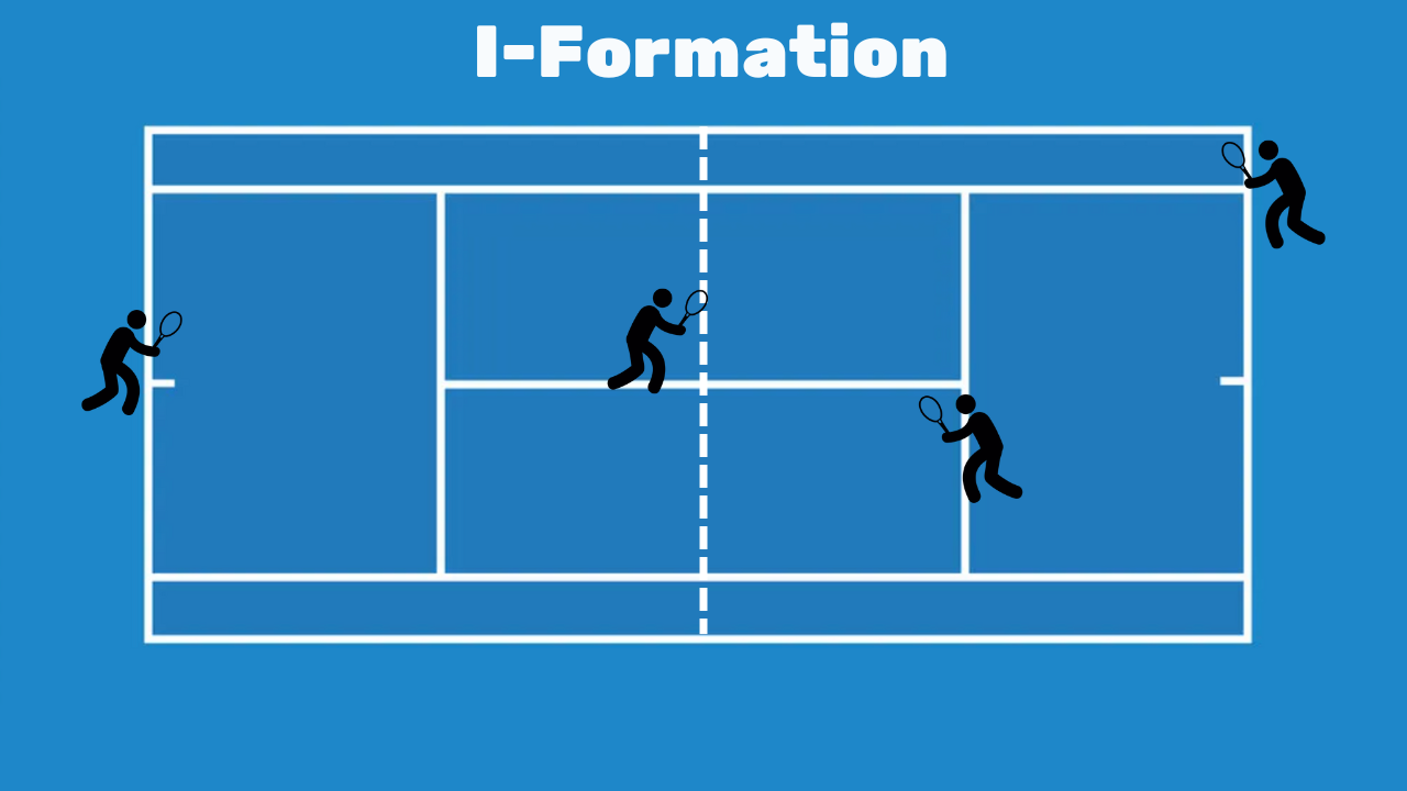 Doubles Tennis Rules, Tips & Strategies