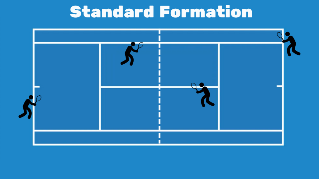 doubles tennis STANDARD FORMATION