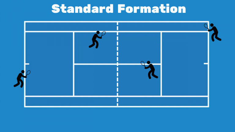 Doubles Tennis Rules, Tips & Strategies