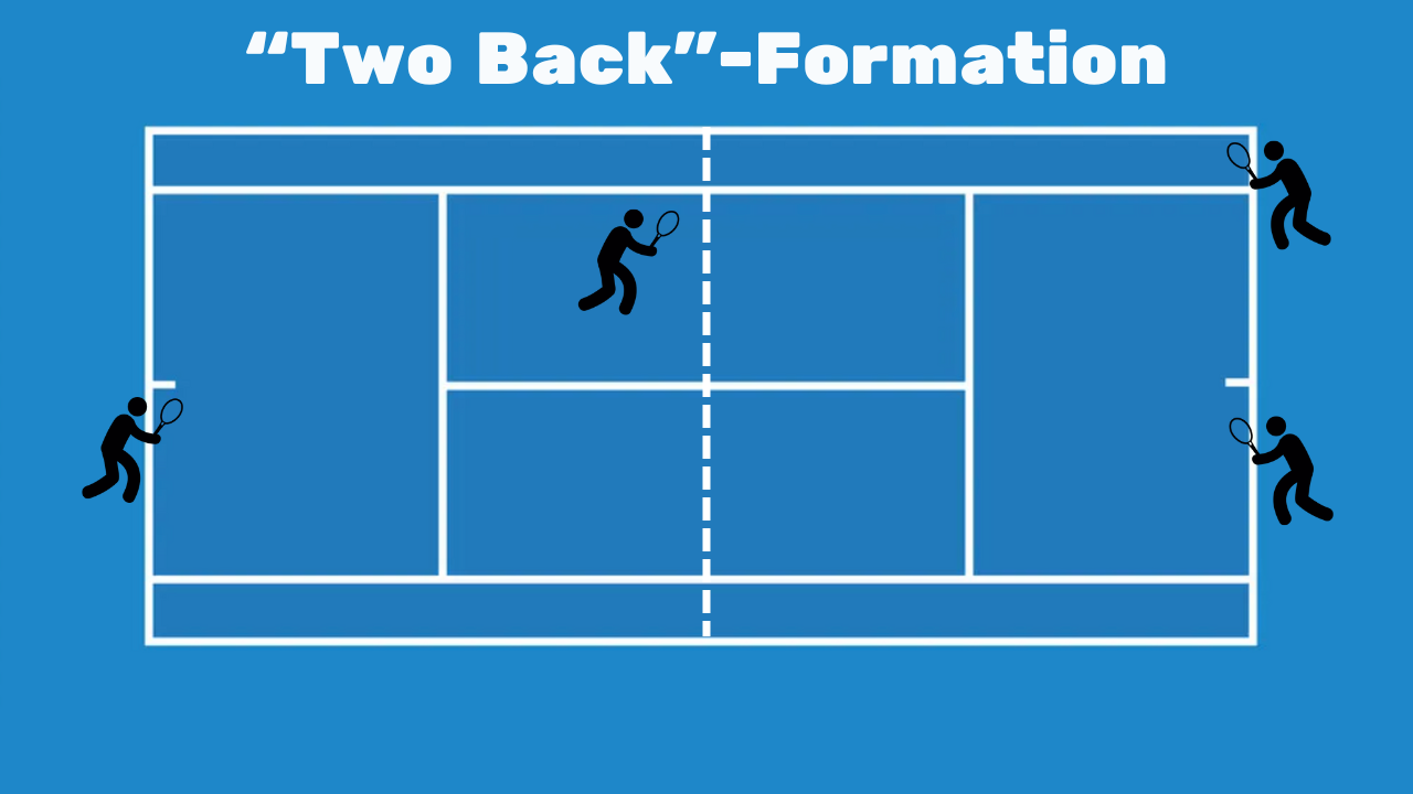 Doubles Tennis Rules, Tips & Strategies