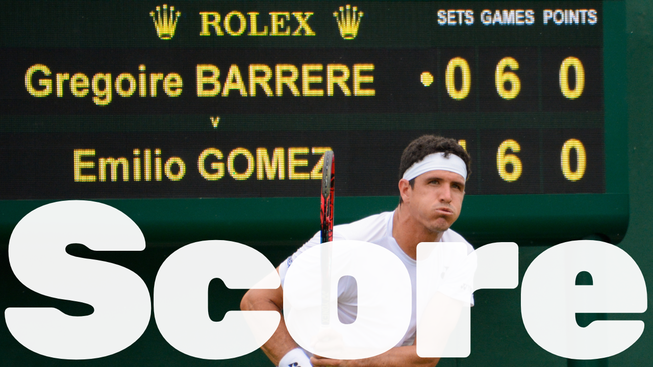 The Tennis Scoring System Explained An Easy Guide