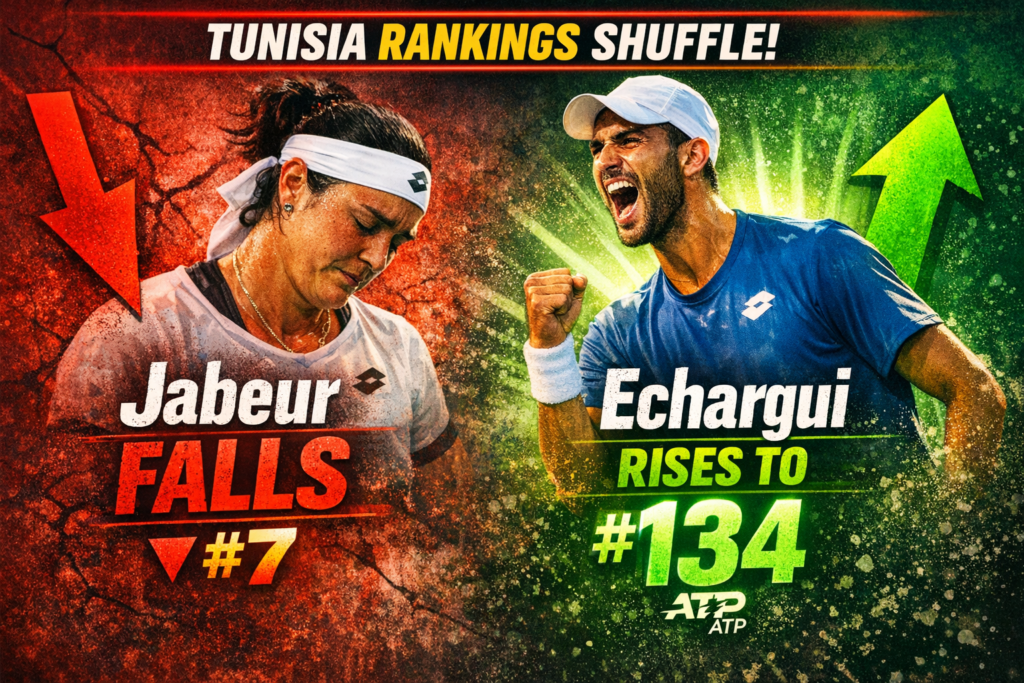 Tunisia Rankings Shuffle: Jabeur Falls, Echargui Rises To No. 134 21 tunisia rankings jabeur echargui 134